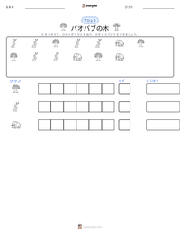 バオバブの木 の印刷可能ワークシートプレビュー