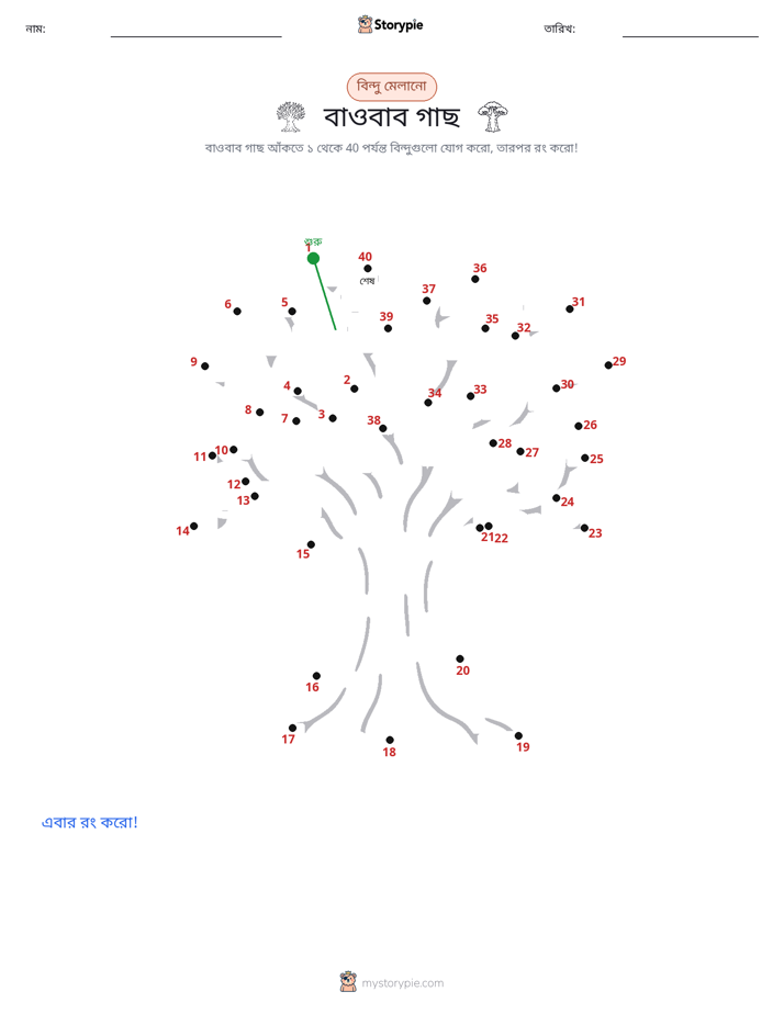 ডট থেকে ডট