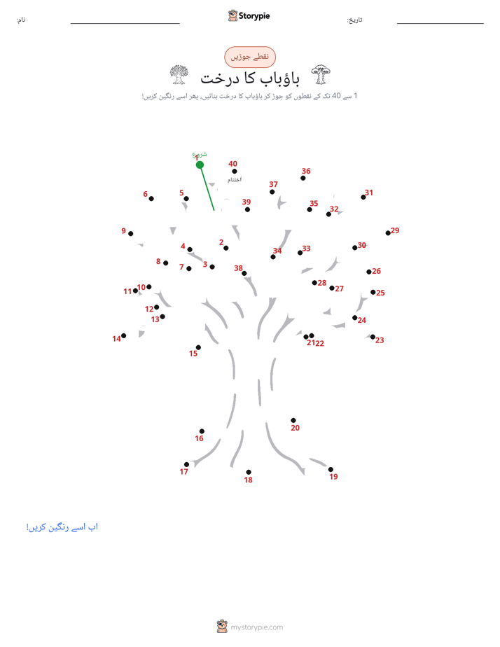 نقطے سے نقطے تک