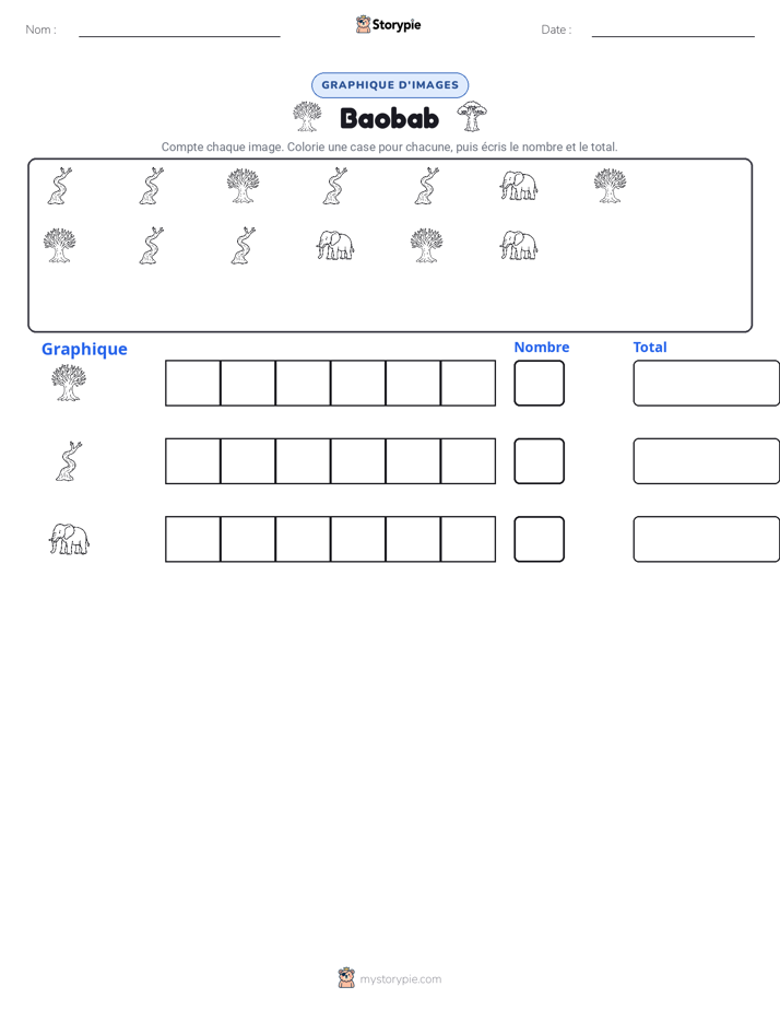 Compter & Graphier