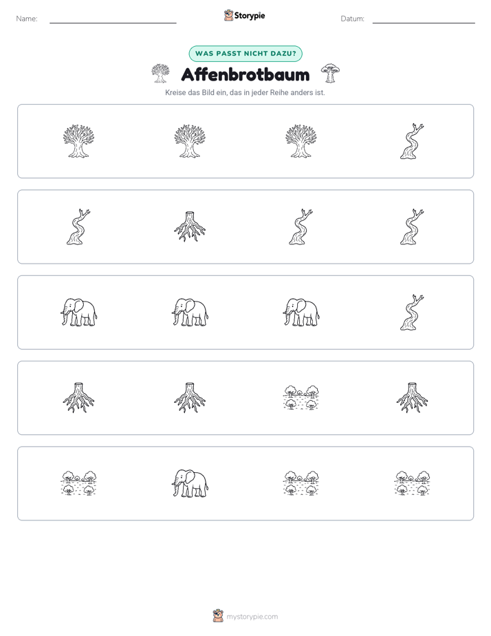 Das Andersartige