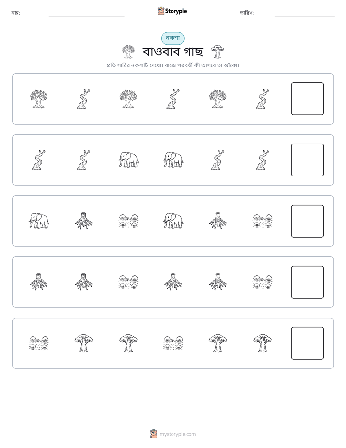 প্যাটার্ন