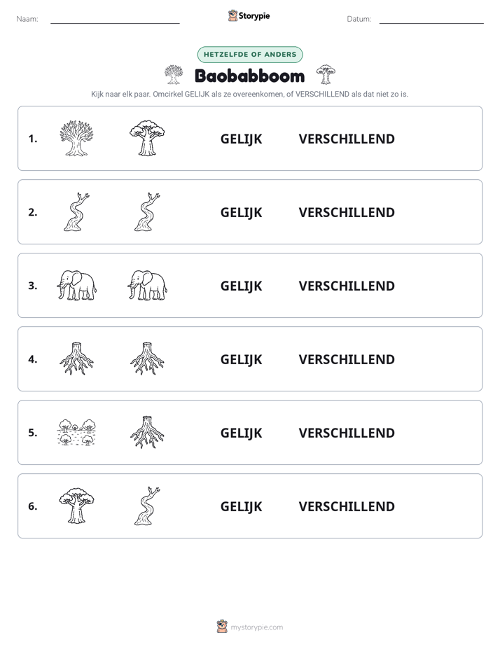 Zelfde of Verschillend