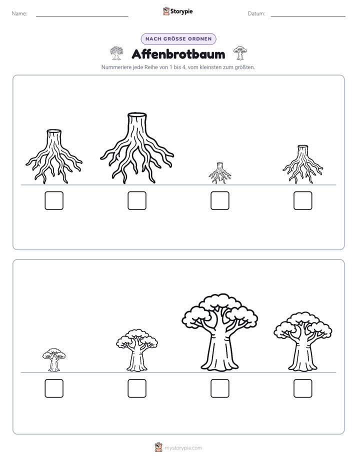 Größenordnung