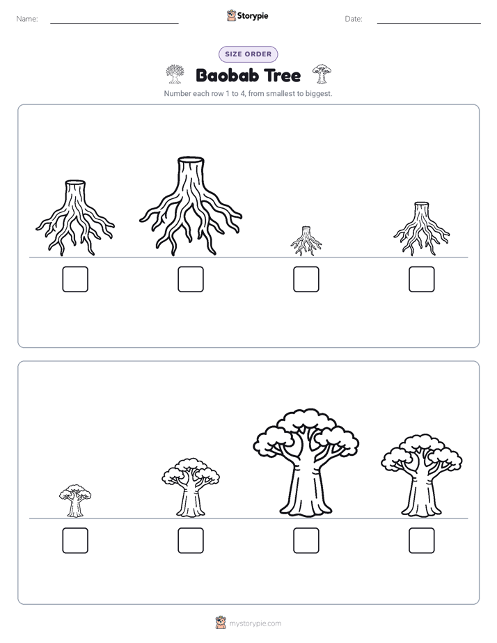 Size Order