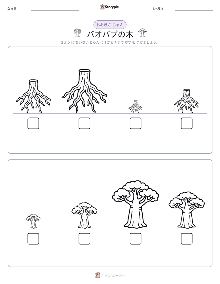 サイズ順