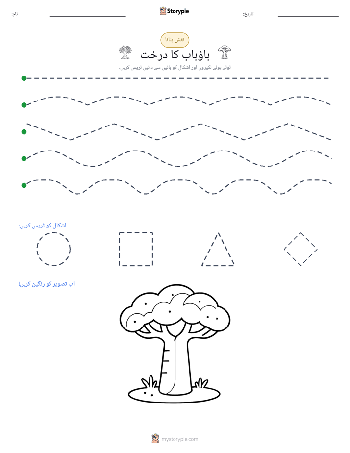 نقشہ بنانا