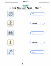 Erie Kanalı'nın Açılışı çocuklar için yazdırılabilir çalışma sayfası