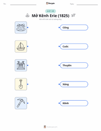 Tài liệu in sẵn Lễ Khánh thành Kênh Erie cho trẻ em