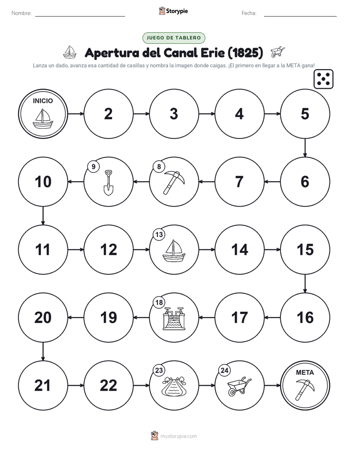 Juego de Rueda y Avanza