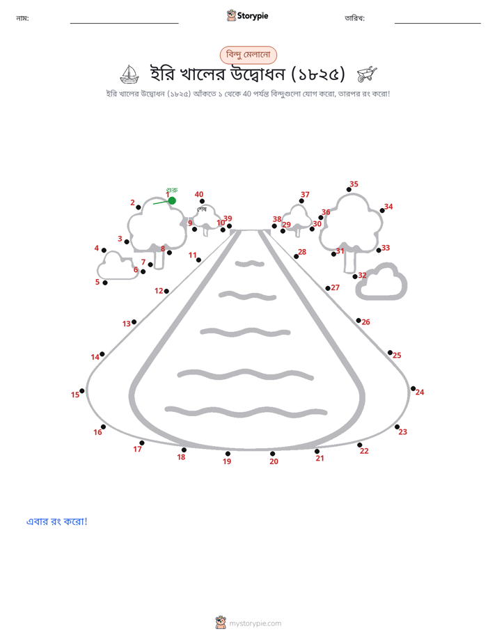 ডট থেকে ডট