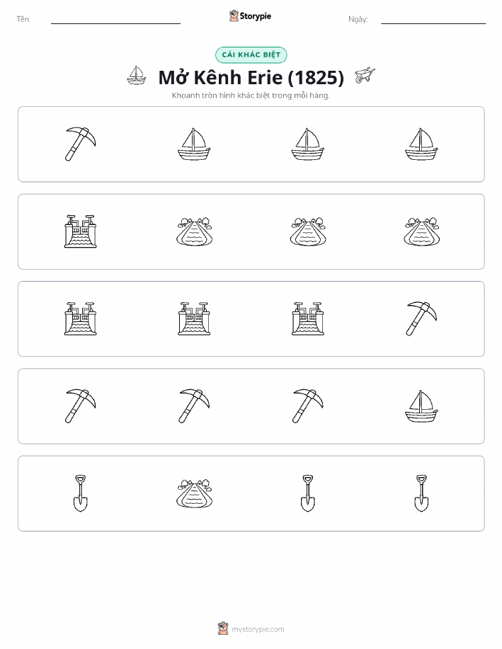 Khác Biệt