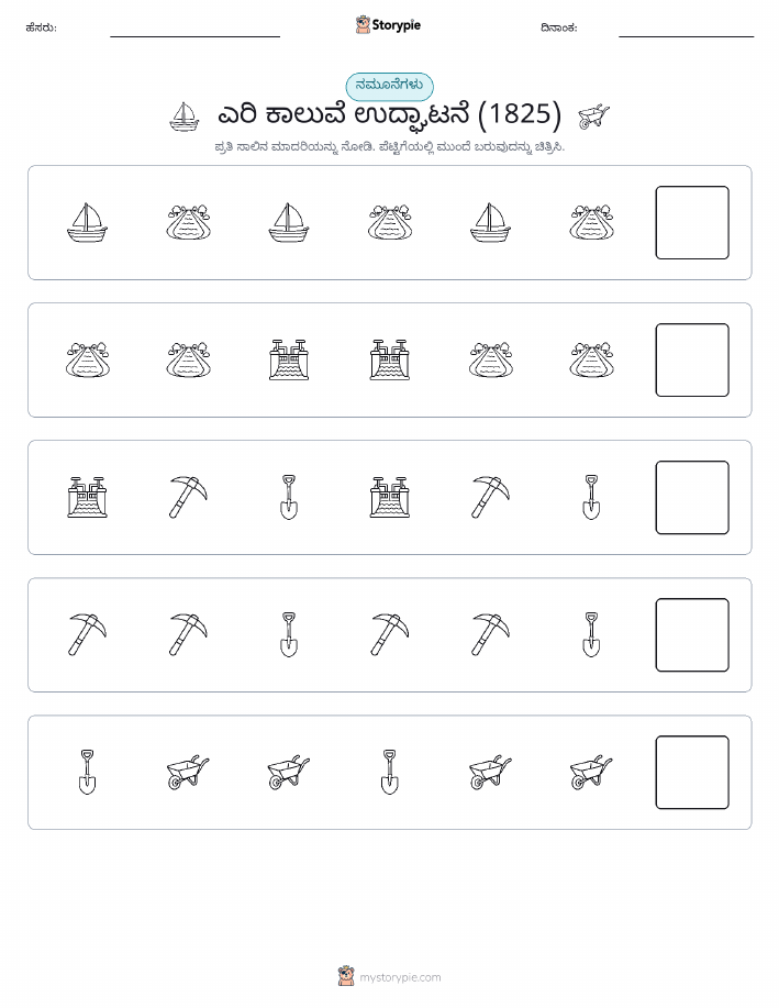 ಮಾದರಿಗಳು