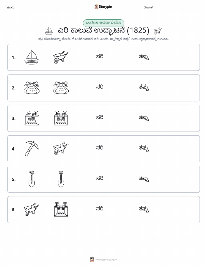 ಒಂದೇ ಅಥವಾ ವಿಭಿನ್ನ