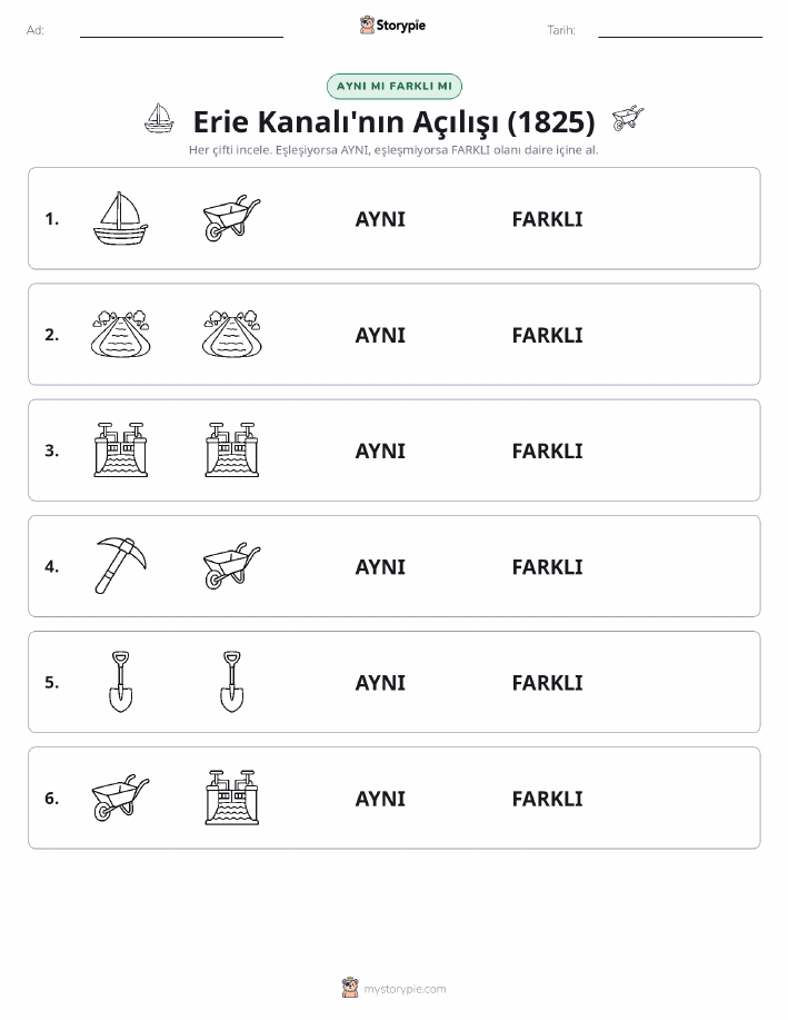 Aynı mı Farklı mı
