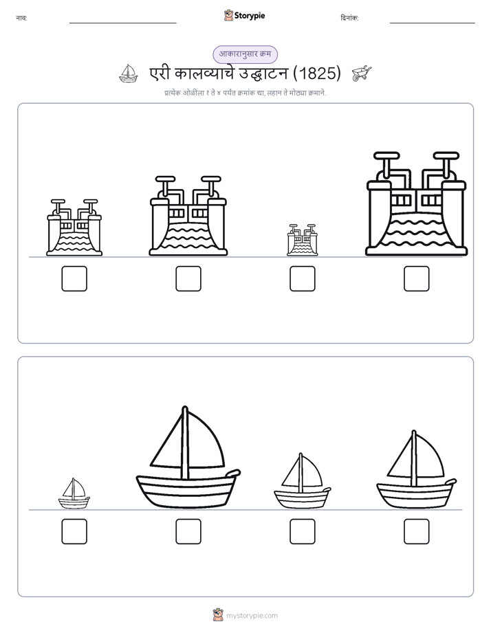 आकार क्रम