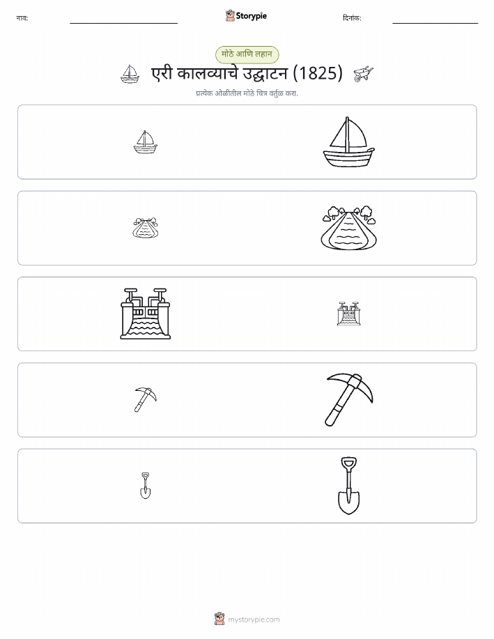 वर्गीकरण
