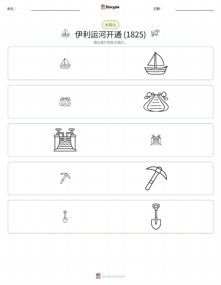 分类