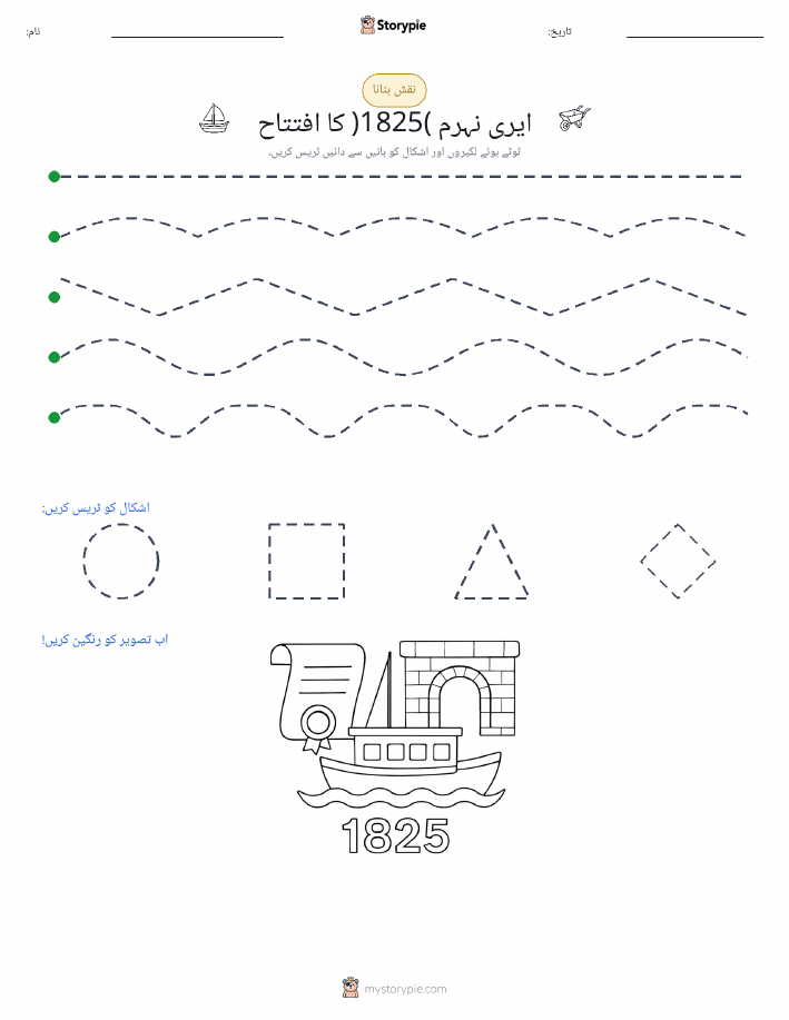 نقشہ بنانا