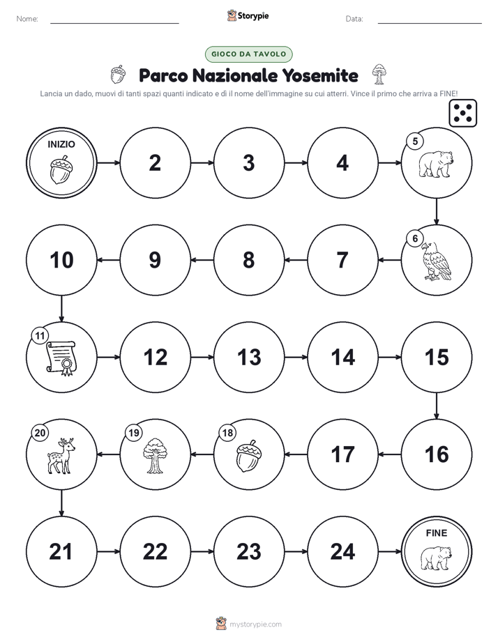Gioco di Ruolo & Movimento