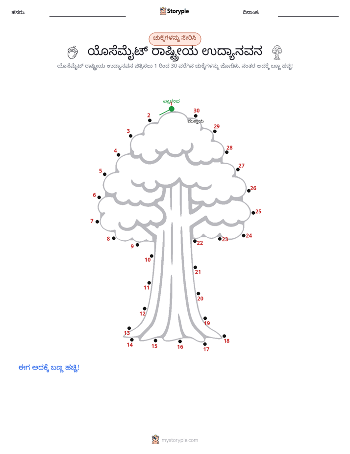 ಬಿಂದುಗಳಿಂದ ಬಿಂದು