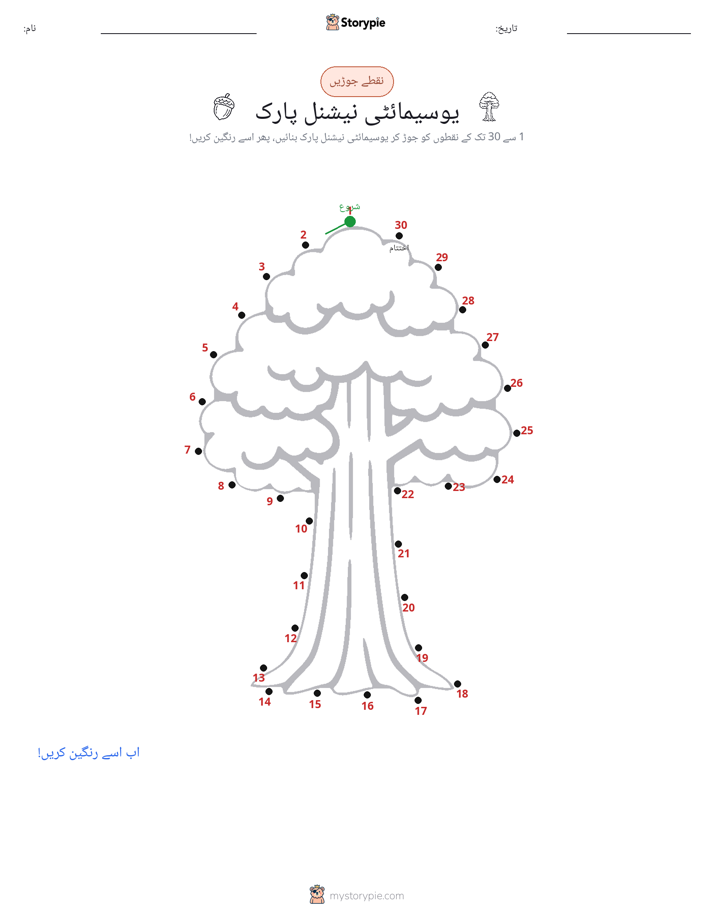 نقطے سے نقطے تک