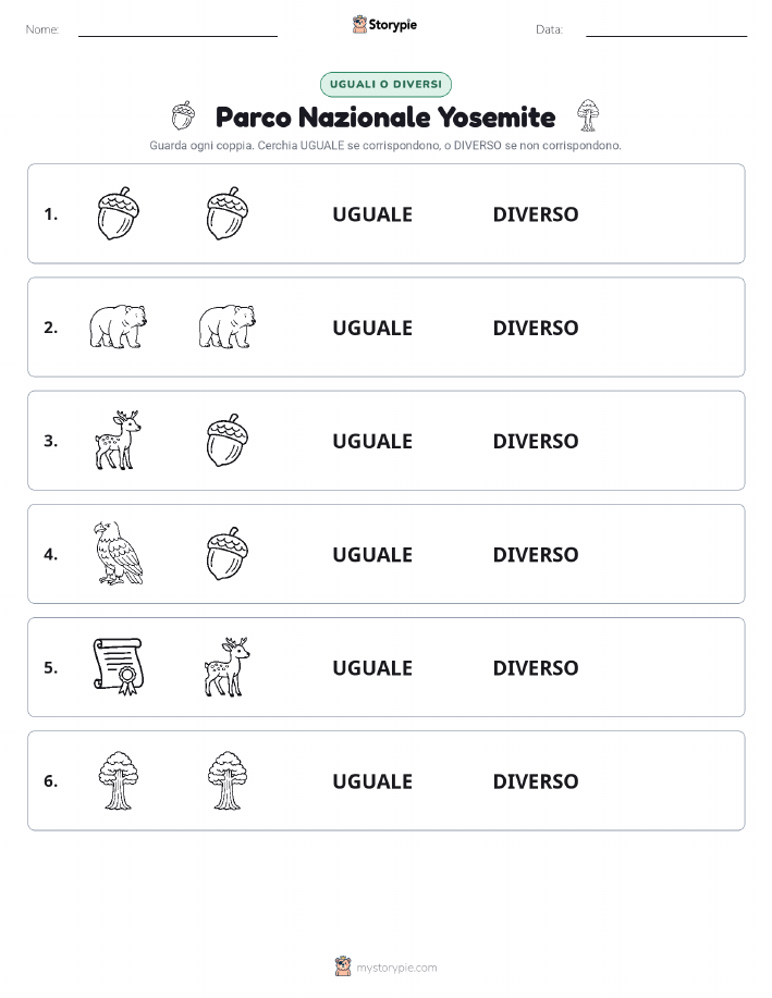 Stesso o Diverso