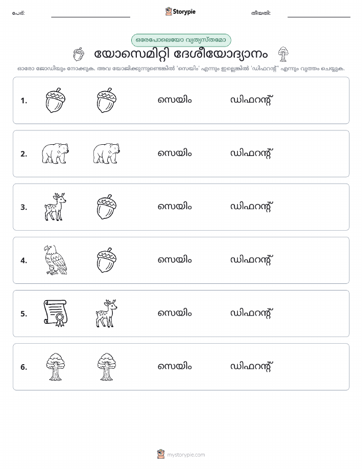 ഒന്നോ വ്യത്യാസമോ
