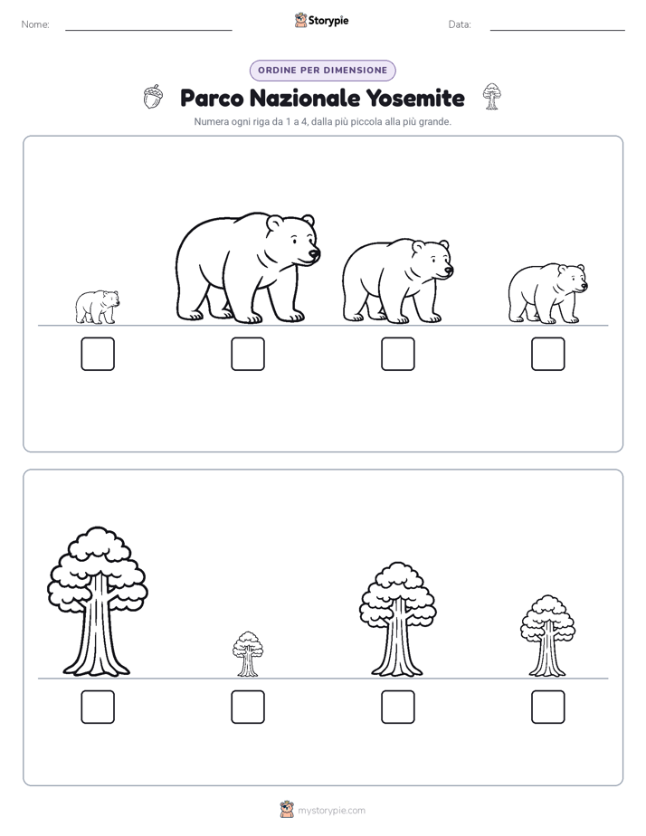 Ordine di Dimensione