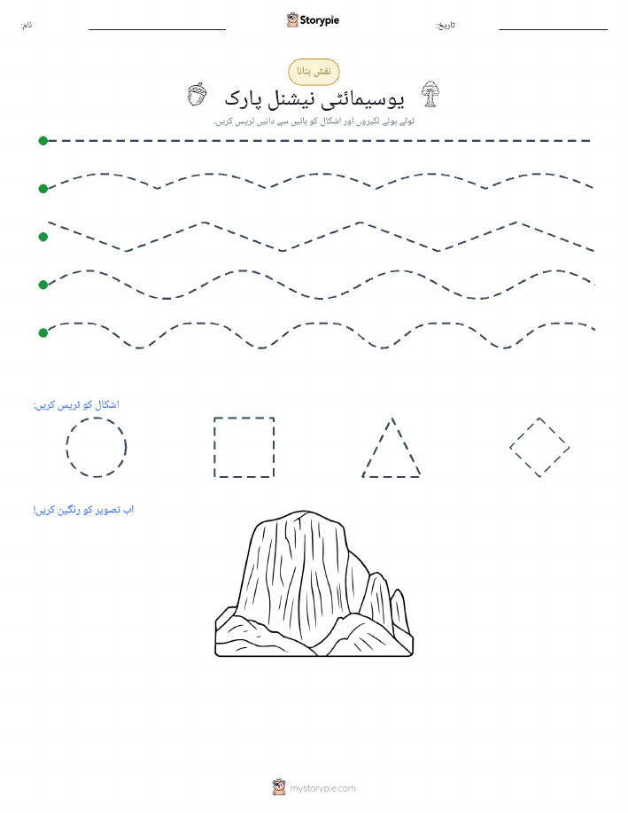 نقشہ بنانا