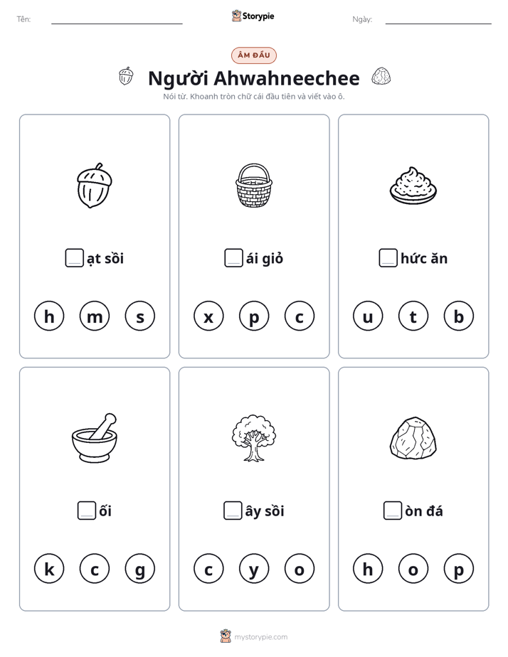 Âm Đầu