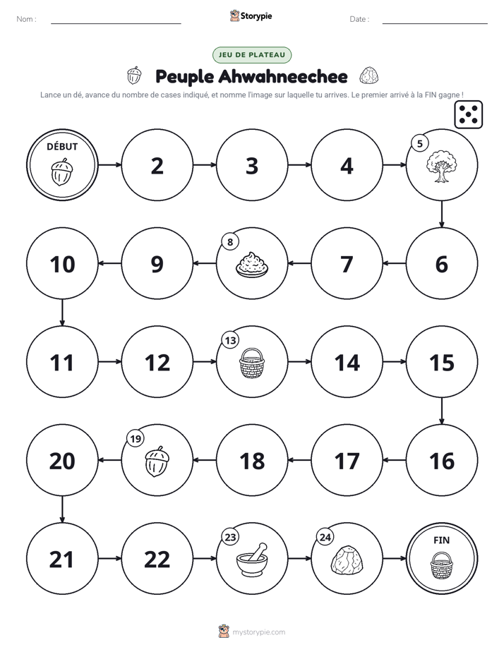 Jeu de Rouler & Avancer