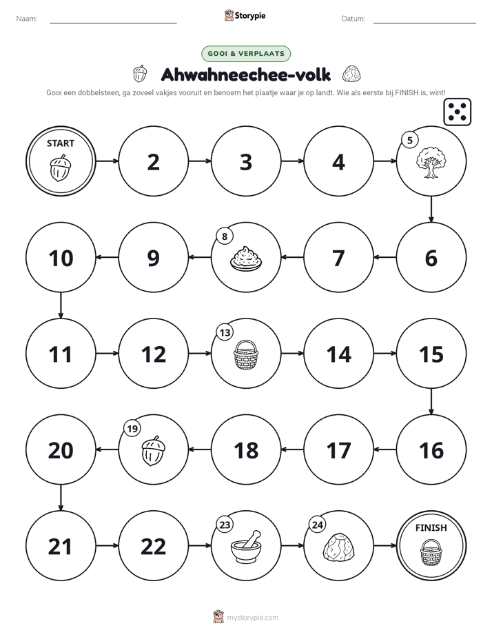Rol & Beweeg Spel