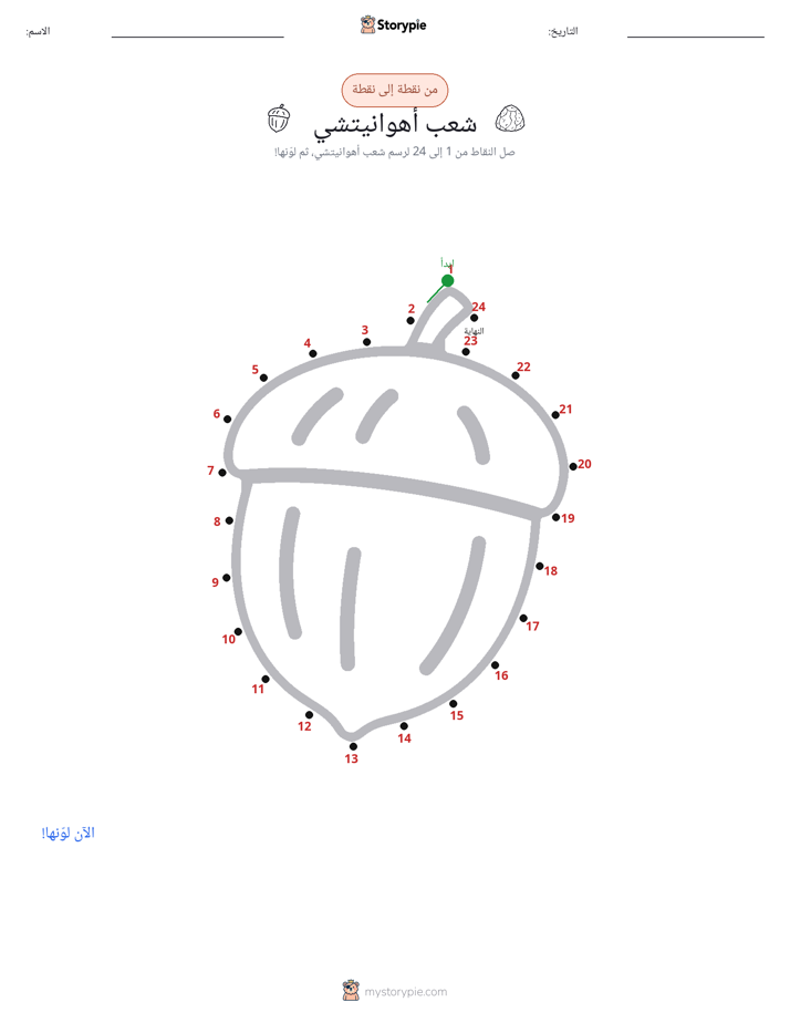 نقطة إلى نقطة