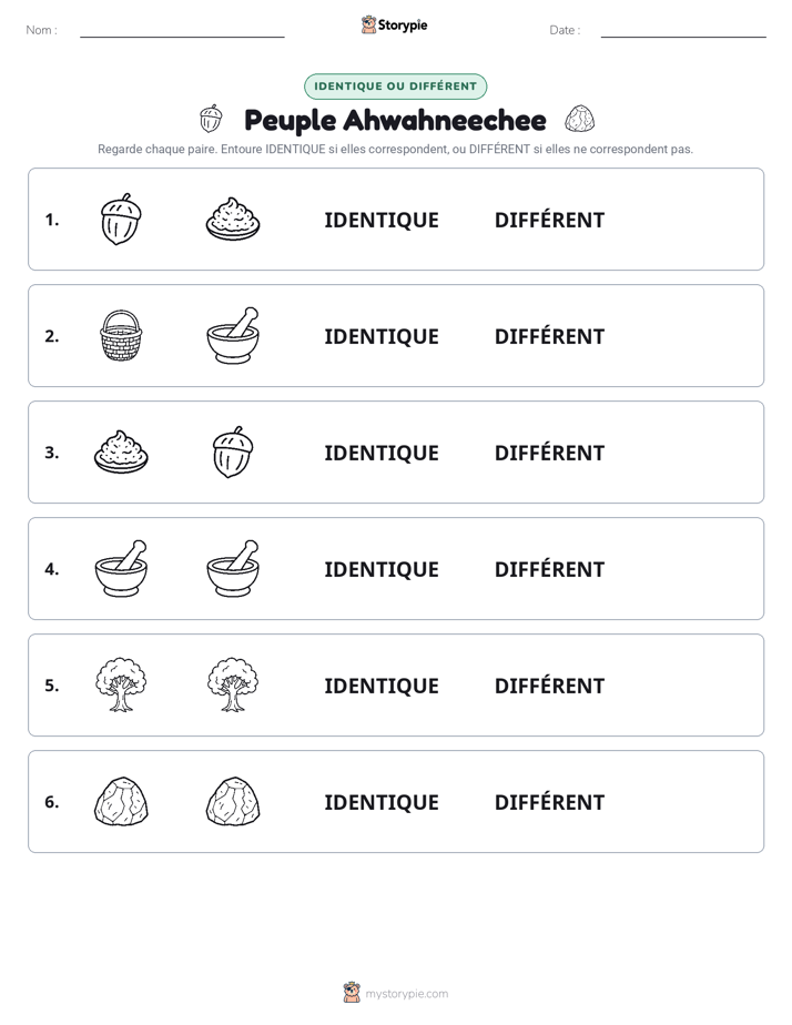 Identique ou Différent