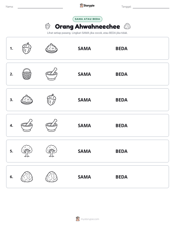 Sama atau Berbeda