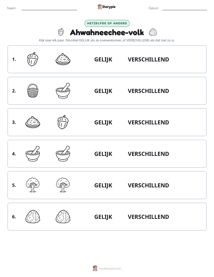 Zelfde of Verschillend