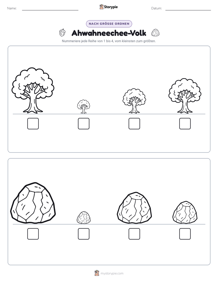 Größenordnung