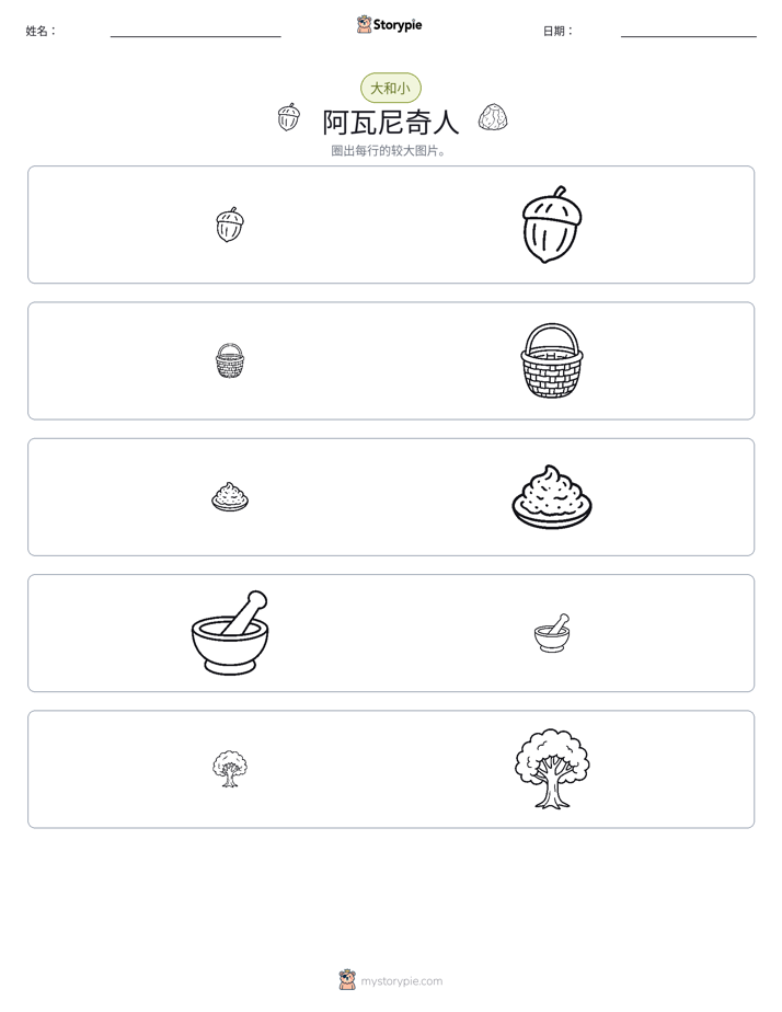 分类