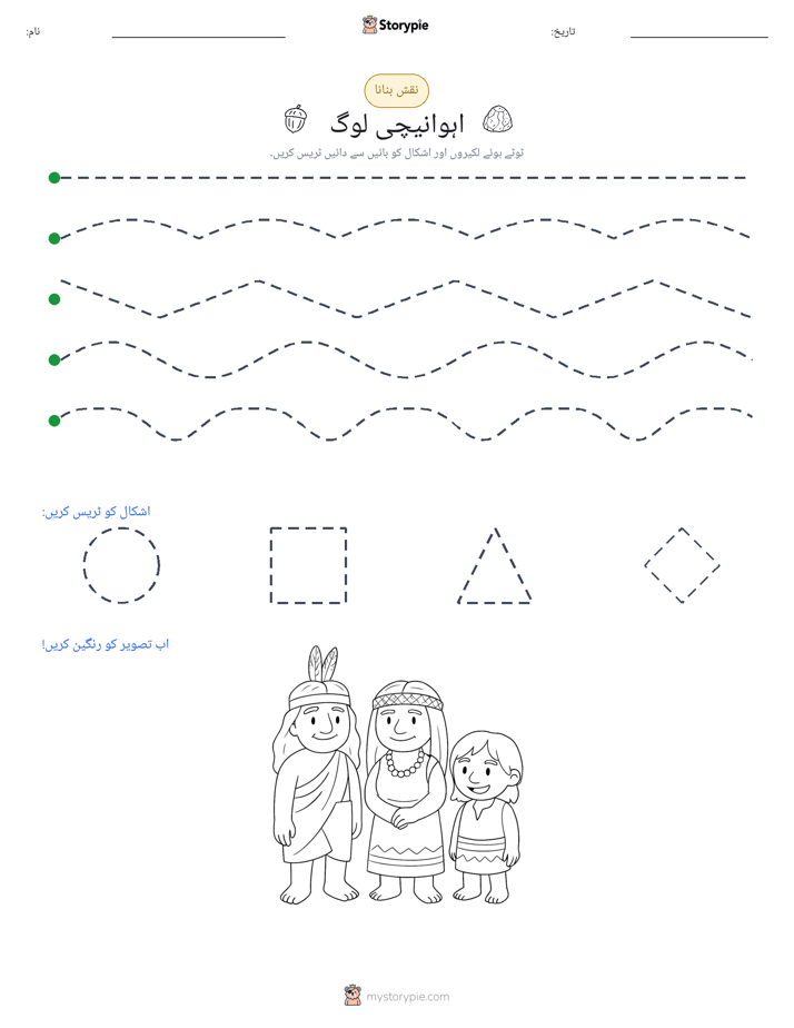 نقشہ بنانا