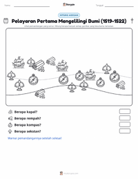 Prabaca lembar kerja cetak Pelayaran Mengelilingi Dunia Pertama (1519–1522)