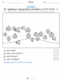 ഭൂമിയെ ആദ്യമായി ചുറ്റിയുള്ള യാത്ര (1519–1522) പ്രിന്റ് ചെയ്യാവുന്ന വർക്ക്‌ഷീറ്റ് മുൻകൂർ കാഴ്ച