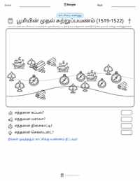 பூமியின் முதல் உலகச் சுற்றுப்பயணம் (1519–1522) அச்சிடக்கூடிய வேலைப்பதிவின் முன்னோட்டம்