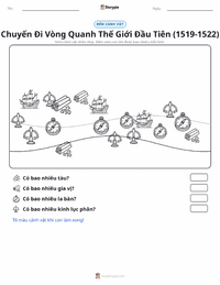 Xem trước tài liệu in sẵn Chuyến đi vòng quanh Trái Đất đầu tiên (1519–1522)