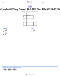 Xem trước tài liệu in sẵn Chuyến đi vòng quanh Trái Đất đầu tiên (1519–1522)