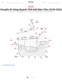 Xem trước tài liệu in sẵn Chuyến đi vòng quanh Trái Đất đầu tiên (1519–1522)