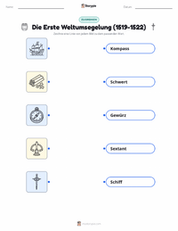 Die erste Weltumsegelung (1519–1522) druckbare Arbeitsblatt für Kinder