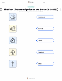 The First Circumnavigation of the Earth (1519–1522) printable worksheet for kids