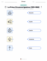 Scheda stampabile di La Prima Circumnavigazione della Terra (1519–1522) per bambini