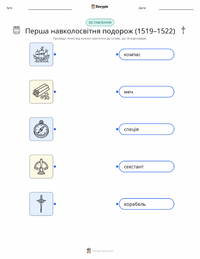 Перша навколосвітня подорож (1519–1522) роздруківка для дітей